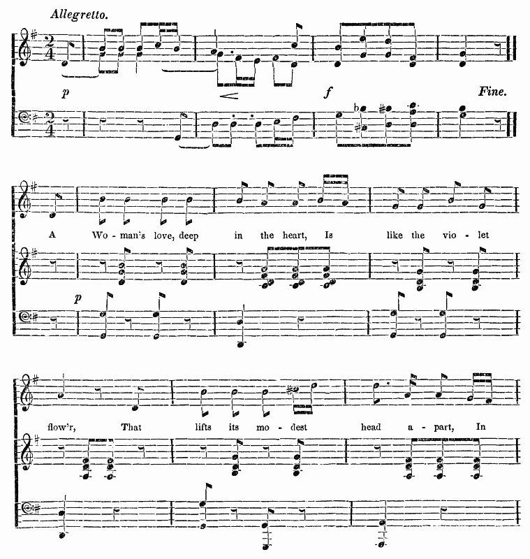 music for Woman's Love--sheet 1