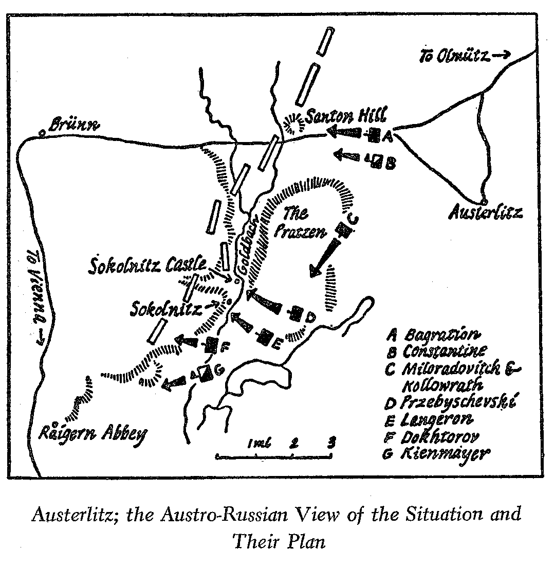 Austerlitz; the Austro-Russian View of the Situation and Their Plan